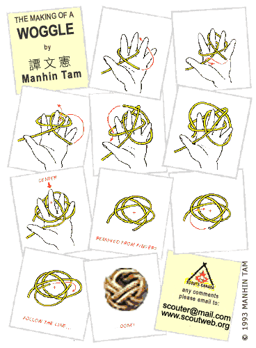 The Woggle