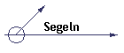 Segeln