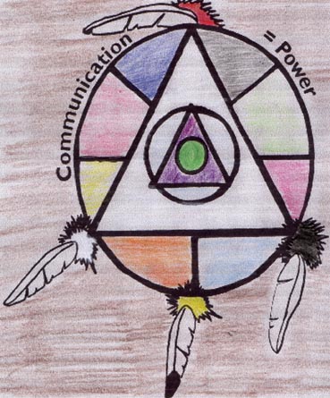 [the logo for Ho Anumpoli uses ancient Choctaw symbols to represent understanding within the circle of life]