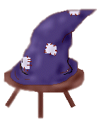 The Sorting Hat - Which house do you belong in?