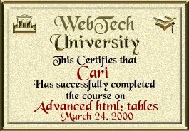 Advanced HTML Tables Diploma