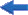 anterior
