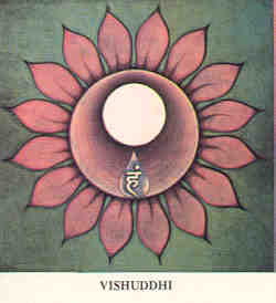 Visuddhi-Chakra