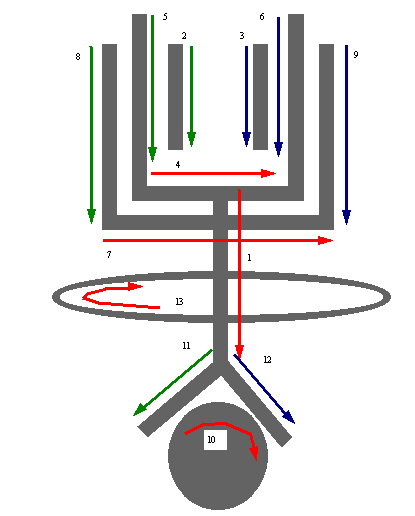 drawcsm.gif - 6.03 K