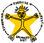 Exercise