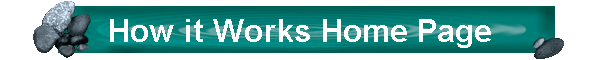 How it Works Home Page