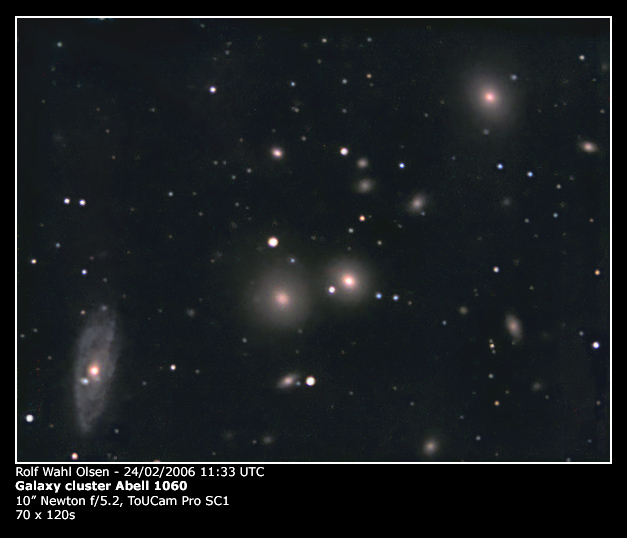 Galaxy cluster Abell 1060