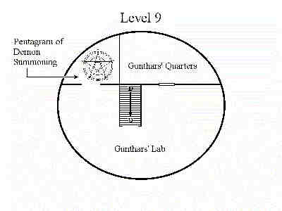 Thumbnail Map of Gunthars Lab