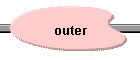 outer