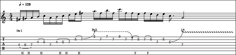 lick1a Powertab