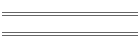 Company News