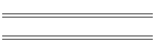 Hagen-Dazs Products