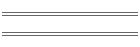 Distribution