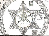 Cidade de 