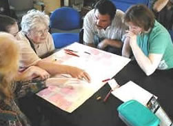 IDEAS members sitting around a table