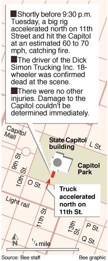 Truck ramming map