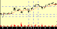 graph.gif (2235 bytes)