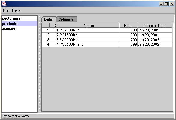 Table data