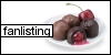 Chocolate Covered Cherries FL