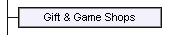 Gift & Game Shops
