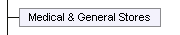 Medical & General Stores