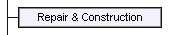 Repair & Construction