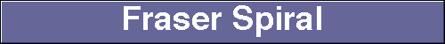 Fraser Spiral