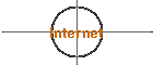Internet