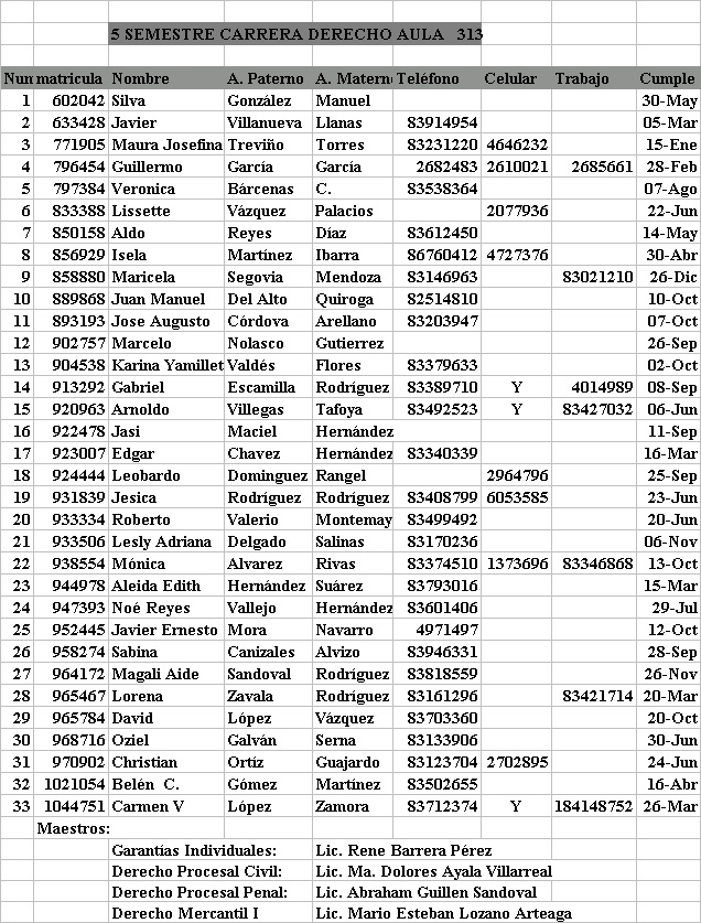 lista compañeros de 10 semestre agosto-diciembre 2003