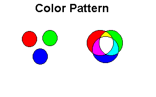 Color Pattern