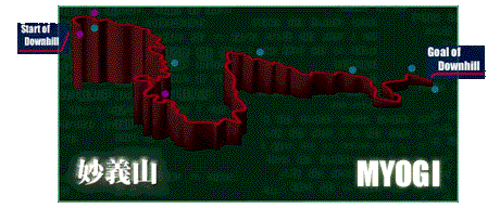 Map showing Myogi's downhill