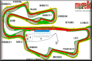 Autodromo del Mugello