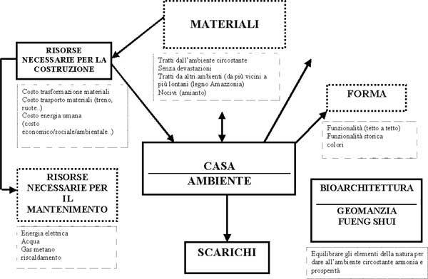 mappamariagabriella.jpg (30747 byte)