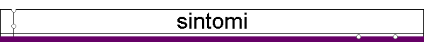 sintomi