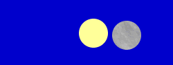 Animazione: Eclisse solare