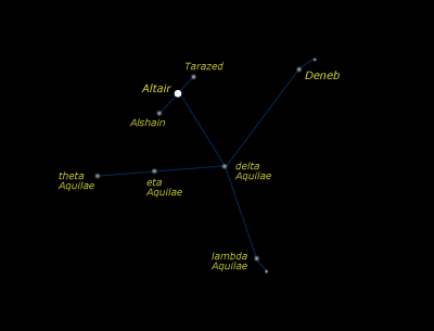 Aquila