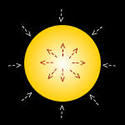 Nucleosintesi stellare