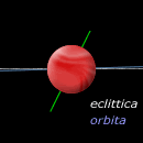 Inclinazione dell'asse e del piano orbitale di Marte