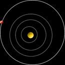 Orbita del pianeta Marte
