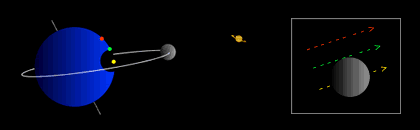 Occultazioni