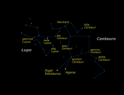 Centauro - Lupo