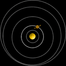 Orbita del pianeta Saturno