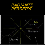 Radiante
