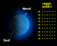 Il cielo