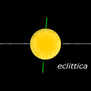 Inclinazione asse solare