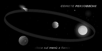 COMETE PERIODICHE