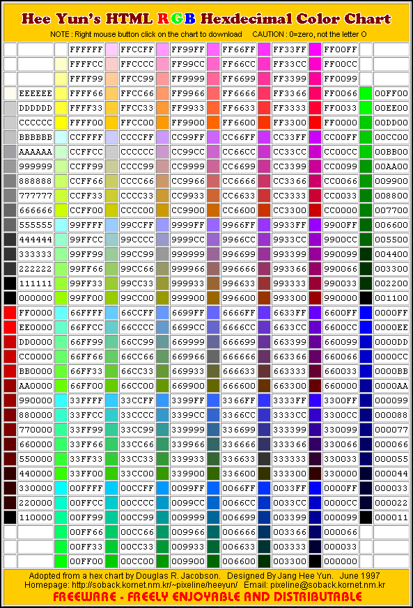 Java Color Chart