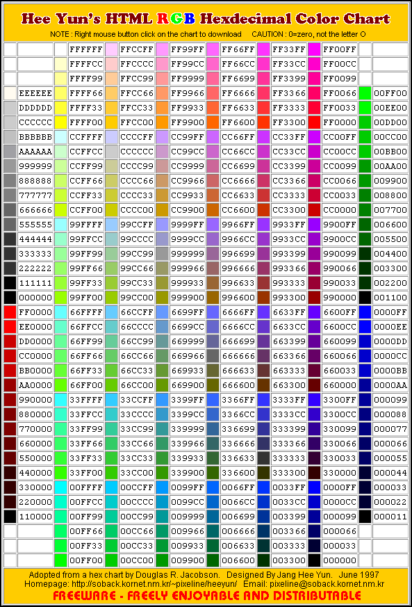 Color Chart