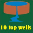 Top Ten Wells