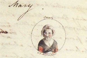 Mar&iacute;a I
